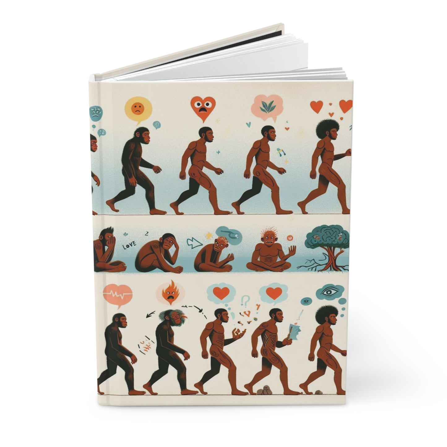 Mia Psych-Evolution Journal