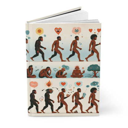 Mia Psych-Evolution Journal